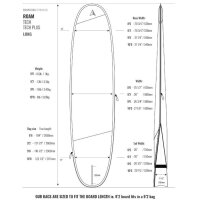 ROAM Boardbag Surfboard Tech Bag Long 8.6 PLUS